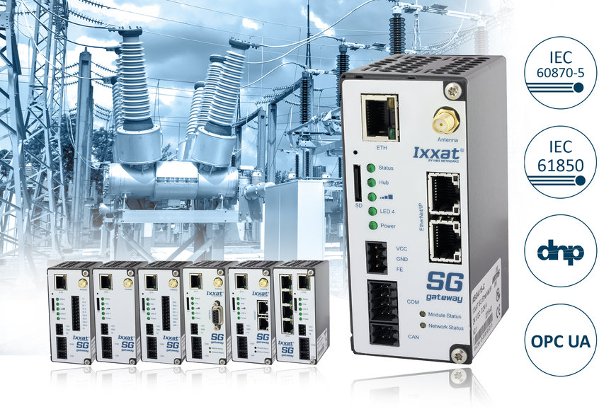 Komunikační brány Ixxat Smart Grid – pokročilá konektivita s maximálním zabezpečením